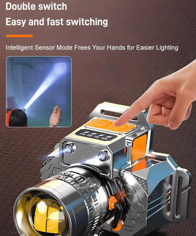 Head-Mounted Induction Zoomable Super Bright Flashlight
