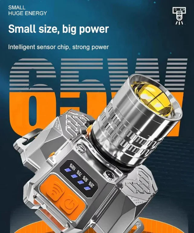 Head-Mounted Induction Zoomable Super Bright Flashlight
