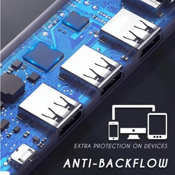Multiple Ports High-Speed USB Hub