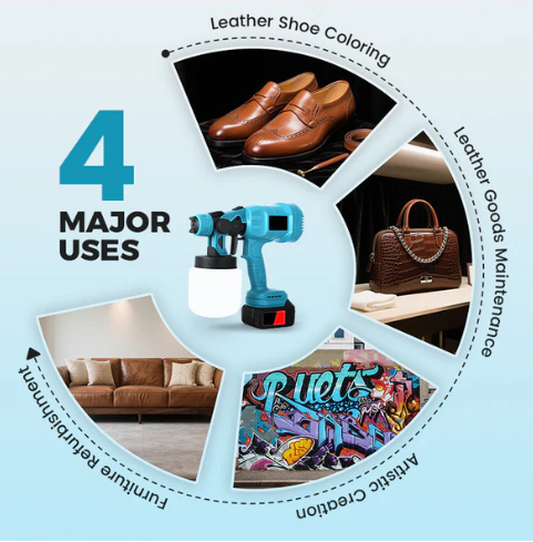 💥 ताररहित इलेक्ट्रिक पेन्ट स्प्रेयर