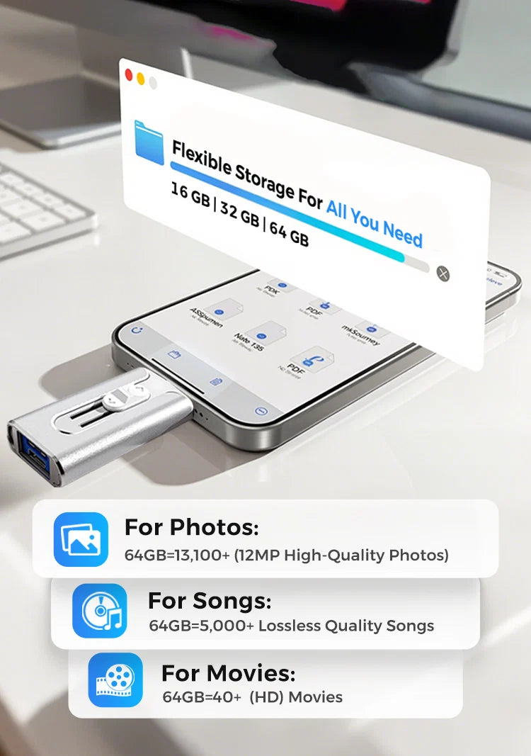 64GB+Micro USB + MFi Certified Lightning + 8 Pin + USB 3.0 4 in1 Flash Drive for iPhone iPad Android PC
