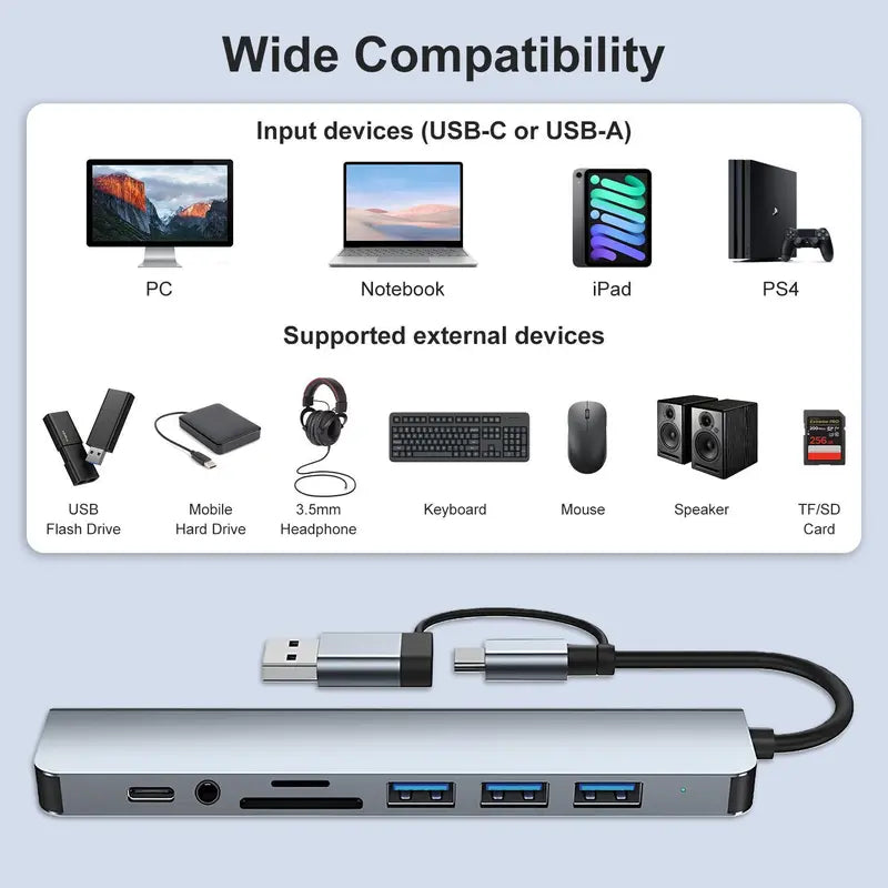 Computer Expansion Module