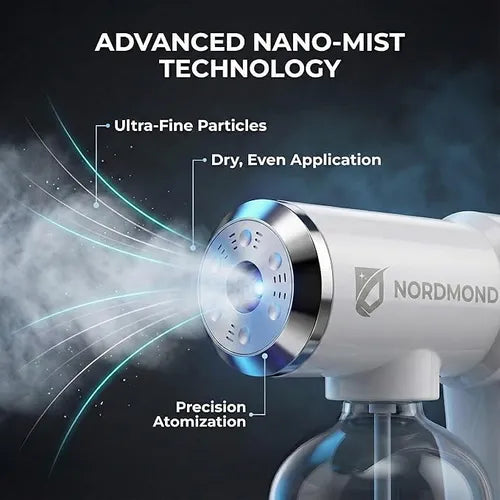🔥The Original Disinfectant Fogger Machine - Professional Sanitizer Sprayer