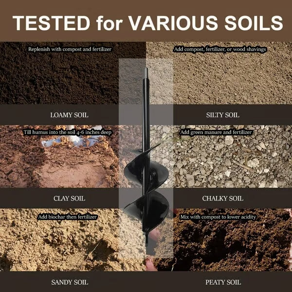 सजिलो बगैचा अगर स्पाइरल ड्रिल बिट