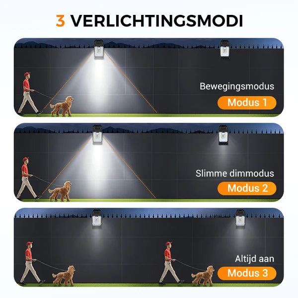 🌿 Solar clip light with motion sensor – Perfect for the garden, balcony, and patio! 🏡✨