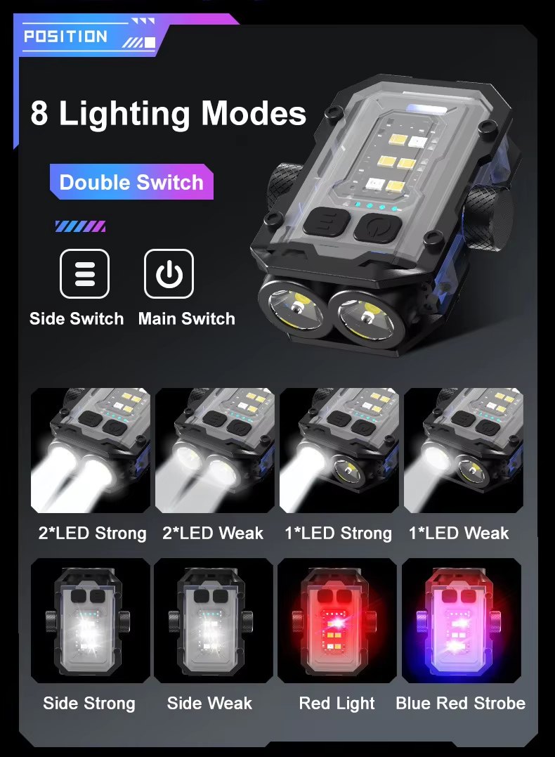 कुञ्जीचेन लाइट｜Type-C चार्जेबल आउटडोर उच्च उज्यालो मिनी टर्च 🔦