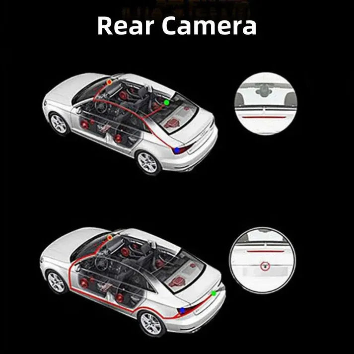 🚗 **१०८०पी ४-च्यानल कार क्यामेरा नाइट भिजनसहित**