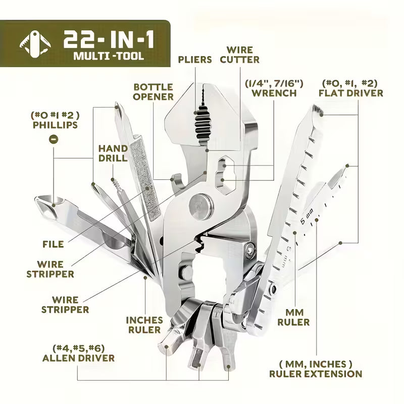 बहुउद्देश्यीय प्लायर्स की-रिङ