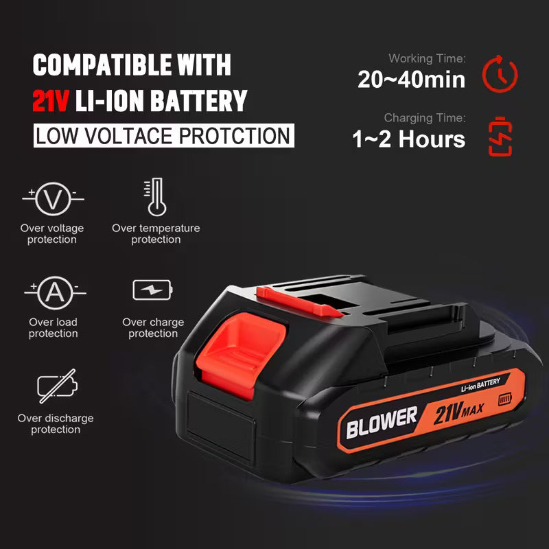 लनको हेरचाहका लागि उच्च-गतिमा हातमा समातिने ब्लोअर