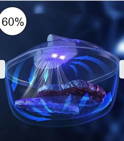 ⏳Meat & Seafood Defroster: Quick defrosting, intelligent sterilization, ideal for restaurants and homes