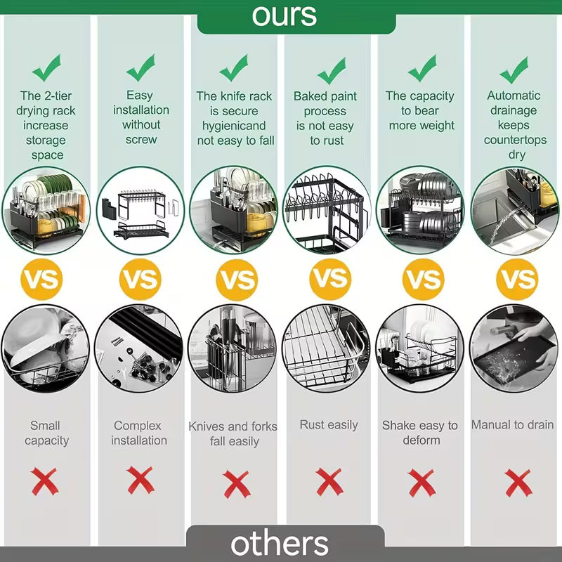 २-तह भारी-ड्युटी मेटल डिश ड्राइङ र्‍याक ड्रेनेज बोर्डसहित ✅
