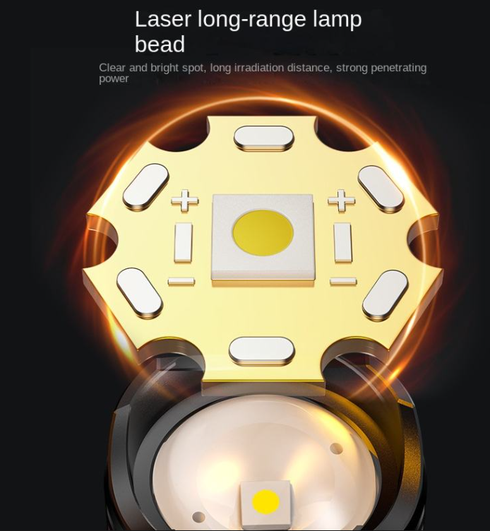 प्रबल उज्यालो टर्च