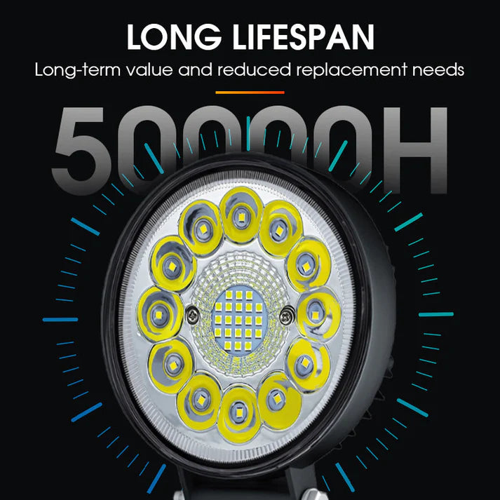 अफ-रोड पोर्टेबल बत्ती